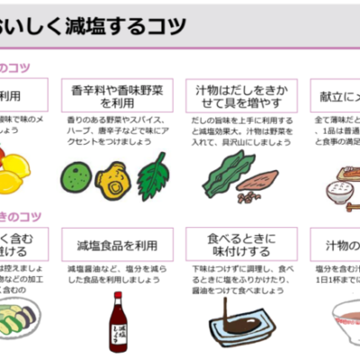 おいしく減塩するコツ
